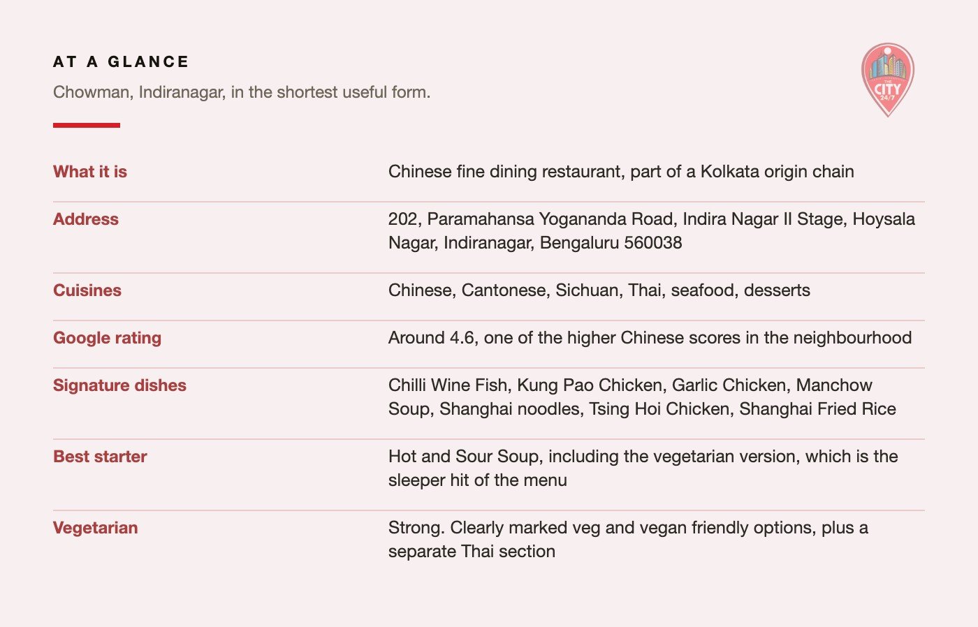 Chowman, Indiranagar: the key details at a glance