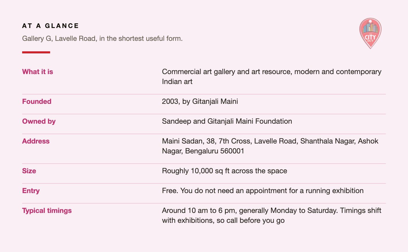 Gallery G, Lavelle Road: the key details at a glance