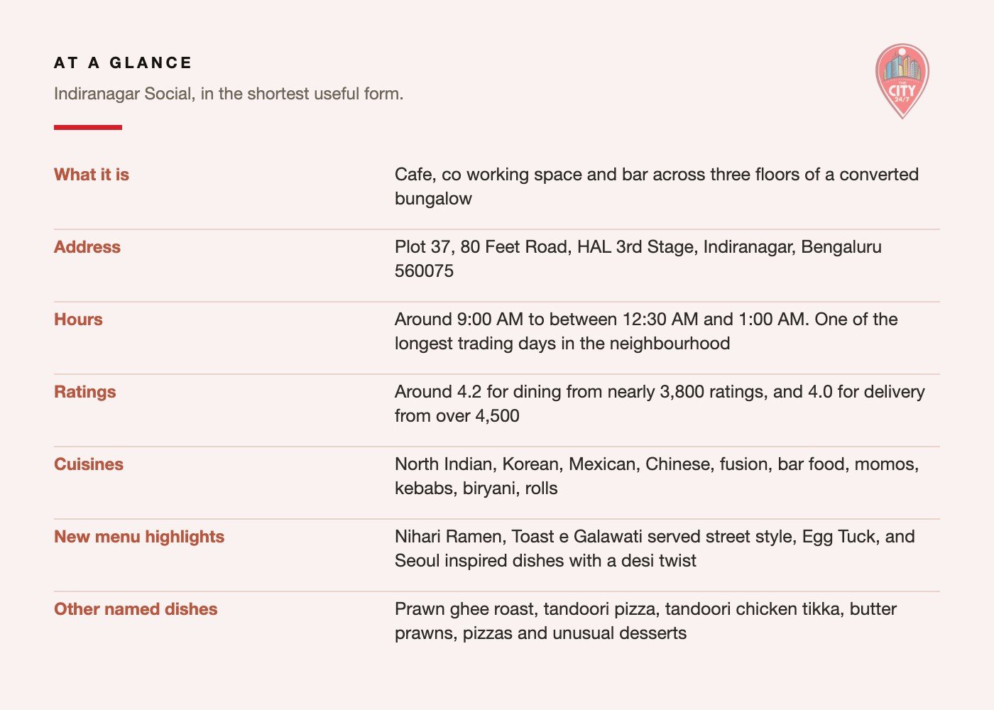 Indiranagar Social: the key details at a glance