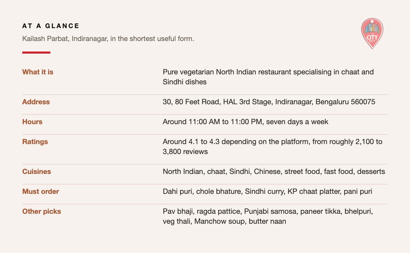 Kailash Parbat, Indiranagar: the key details at a glance
