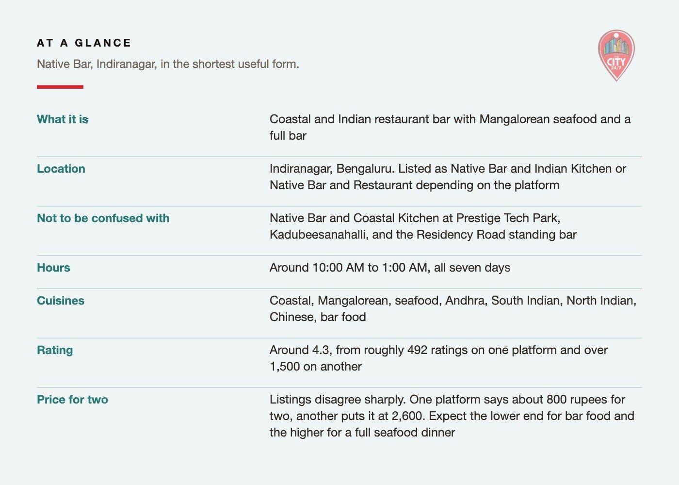 Native Bar, Indiranagar: the key details at a glance