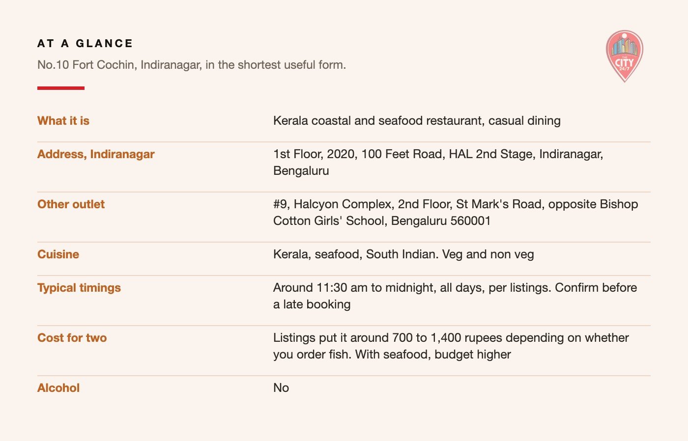 No.10 Fort Cochin, Indiranagar: the key details at a glance