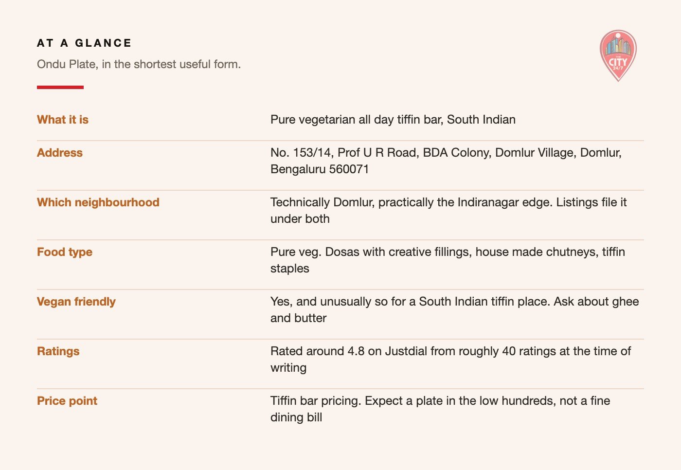 Ondu Plate: the key details at a glance