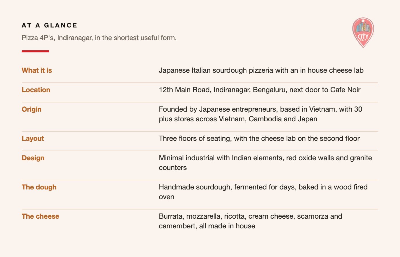 Pizza 4P's, Indiranagar: the key details at a glance