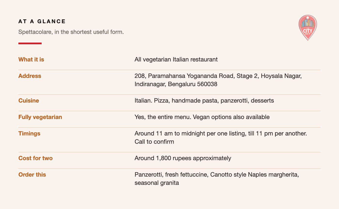 Spettacolare: the key details at a glance