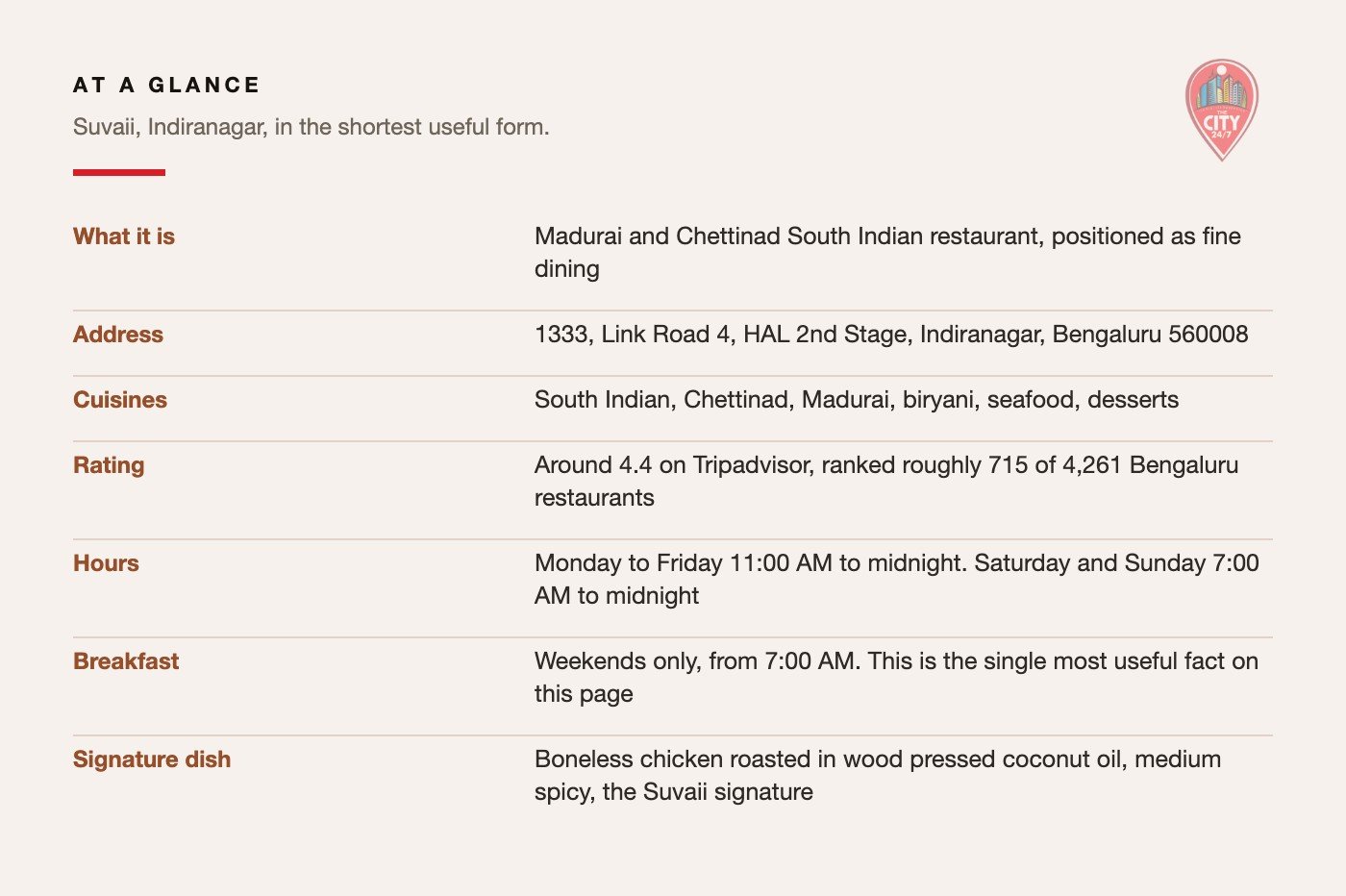 Suvaii, Indiranagar: the key details at a glance