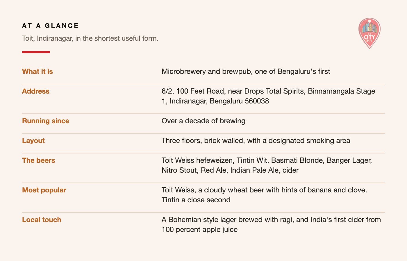 Toit, Indiranagar: the key details at a glance
