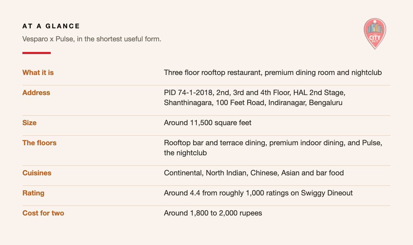 Vesparo x Pulse: the key details at a glance
